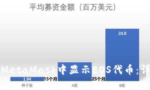 如何在MetaMask中显示EOS代币:详细指南