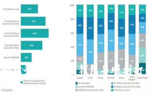 如何轻松登录瑞波币钱包并顺利打开账户