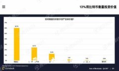 如何获取以太坊钱包接收