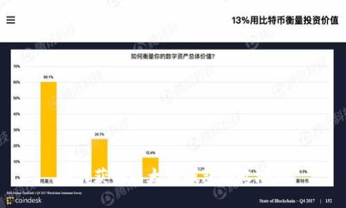 如何获取以太坊钱包接收地址