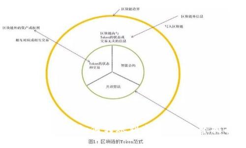 比特币钱包如何转账到火币网:完整指南