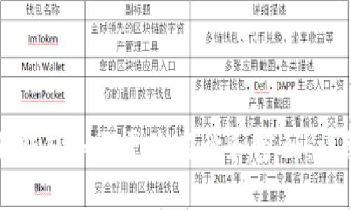 小狐狸钱包如何更改名称和密码:详细指南