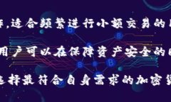   小狐狸钱包是冷钱包吗？