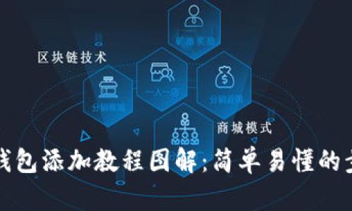 小狐狸钱包添加教程图解:简单易懂的步骤指南