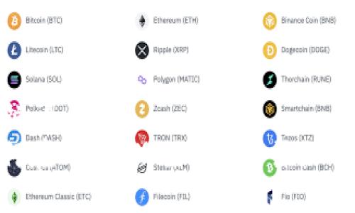 与关键词
: 如何在IOS小狐狸钱包中添加Celo链