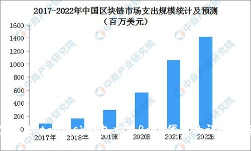 使用Metamask钱包交易Rose代币的详细指南