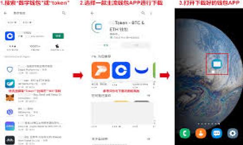 小狐狸钱包比特币使用指南:从新手到高手的完整教程