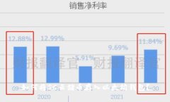 如何将SC云储币存入以太坊