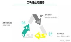 比特币钱包地址的生成过