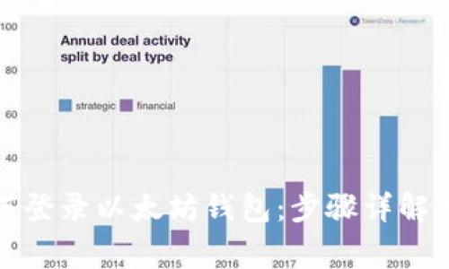 换手机如何登录以太坊钱包：步骤详解与注意事项