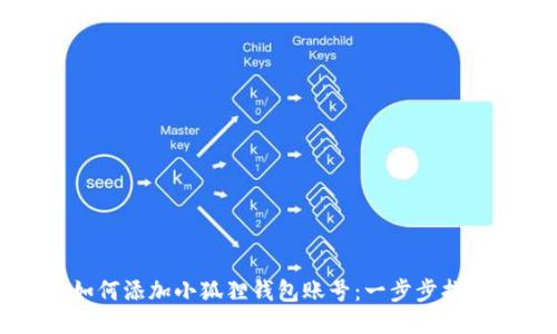 如何添加小狐狸钱包账号:一步步指导