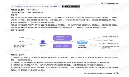 全球USDT轻钱包排行：安全、便捷、快速的数字资产管理