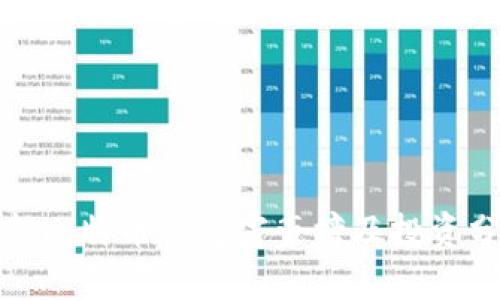 最新比特币钱包富豪榜及投资分析