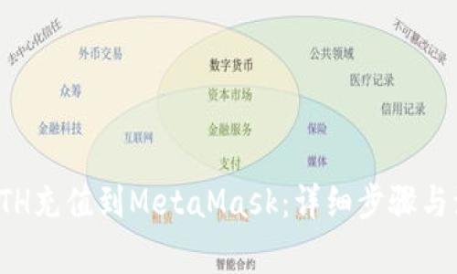 如何将ETH充值到MetaMask：详细步骤与注意事项