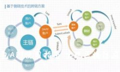 MetaMask钱包API使用指南：实