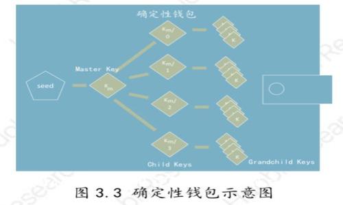 MetaMask钱包使用详解:从注册到交易全攻略
