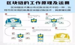 以太坊钱包堵塞原因及解