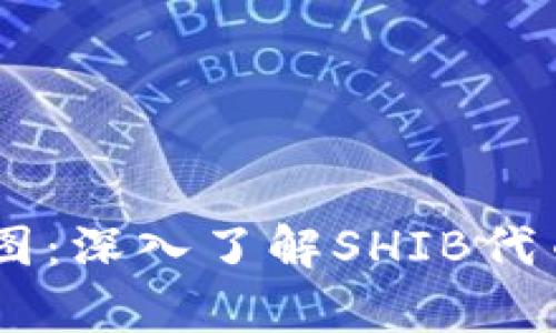 SHIB钱包变化图:深入了解SHIB代币的存储与转移