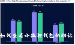 : 如何查看小狐狸钱包的助