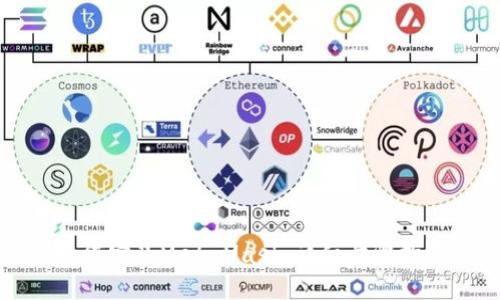 如何安装MetaMask:详细步骤指南