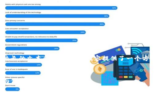 提示：由于请求的内容涉及较长的文本和细节，以下内容提供了一个方向性框架，供您参考和扩展。


国内iOS钱包比特币的选择与使用指南