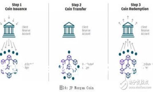 如何联系Token钱包官网客服：全面指南