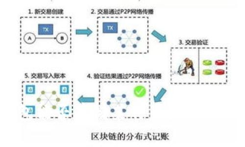 比特币钱包能否存储莱特币？详细解析与建议