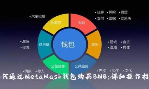 如何通过MetaMask钱包购买BNB:详细操作指南