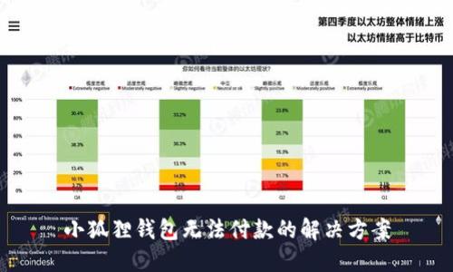 小狐狸钱包无法付款的解决方案