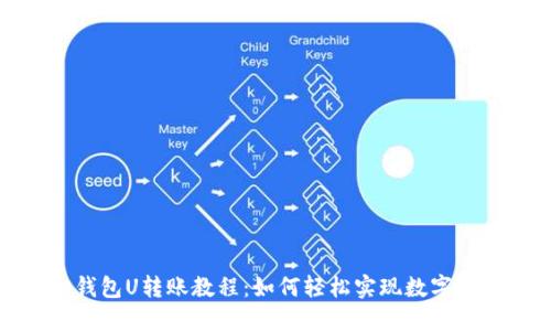 小狐狸钱包U转账教程:如何轻松实现数字货币转账