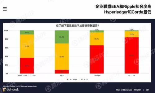 BSV币可以存入比特币钱包吗?分析与解答