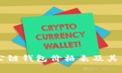 以太坊公链钱包价格表及