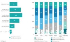 小狐狸钱包360下载安装教