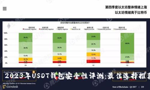 : 2023年USDT钱包安全性评测：最佳选择推荐