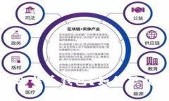 :什么是比特币钱包？如何