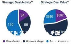 小狐狸钱包如何取消订单