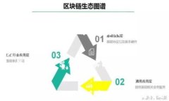 关于USDT钱包余额出售的真
