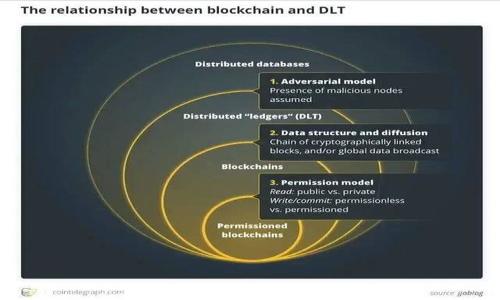 

如何在小狐狸钱包添加BSC链的详细指南
