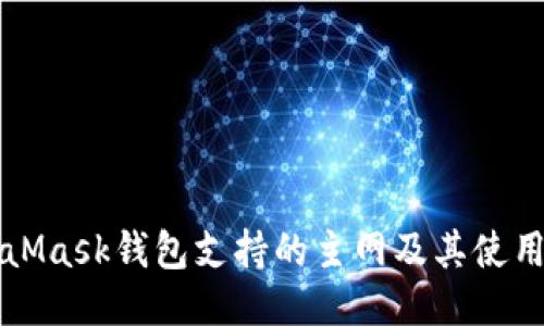 MetaMask钱包支持的主网及其使用指南
