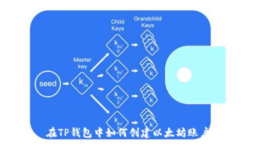 在TP钱包中如何创建以太坊账户
