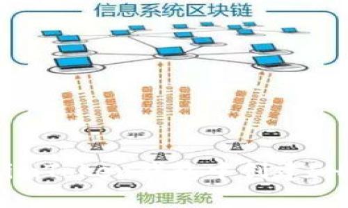 如何在imToken钱包中创建SHIB钱包