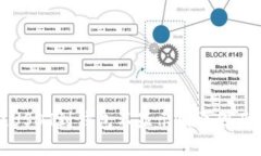 从火币提USDT到钱包不显示