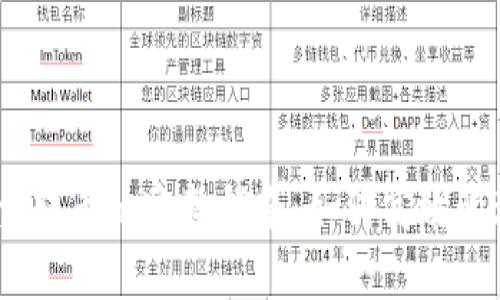 MetaMask 批量转币的完整指南：如何高效管理您的加密资产