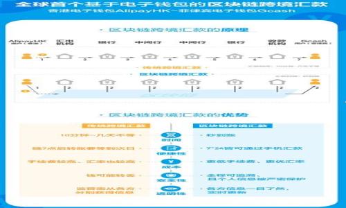 用泰达币钱包出金到账时间解析