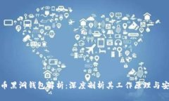 比特币黑洞钱包解析：深