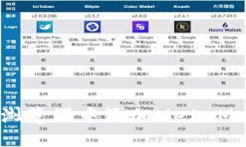 如何在谷歌浏览器中添加MetaMask扩展程序