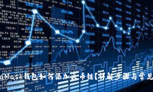MetaMask钱包如何添加火币链?详解步骤与常见问题