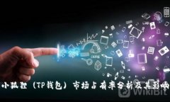 小狐狸 (TP钱包) 市场占有