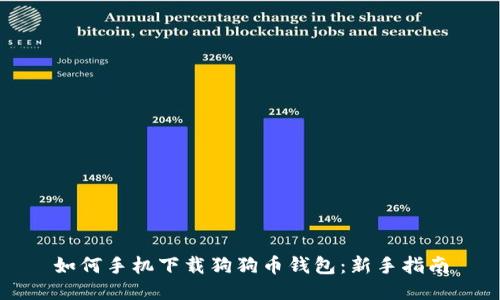 如何手机下载狗狗币钱包:新手指南