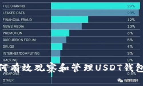 : 如何有效观察和管理USDT钱包地址